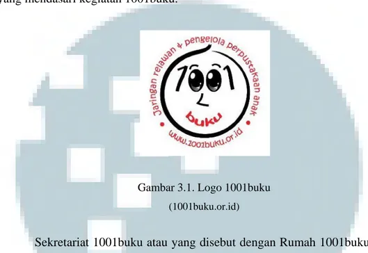 Gambar 3.1. Logo 1001buku  (1001buku.or.id)