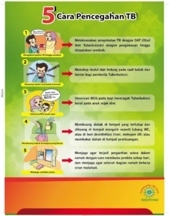 Gambar 3. Poster 5 cara pencegahan TB 