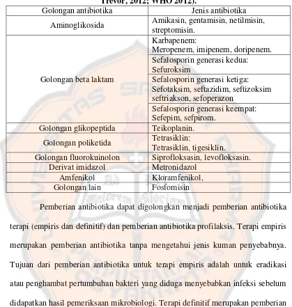 Tabel II. Jenis antibiotika berdasarkan struktur kimia (Katzung, Masters, 