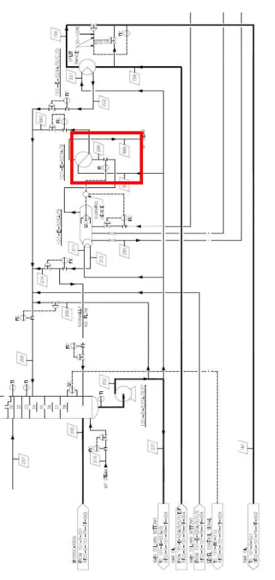 Gambar 3.3  Skema diagram heat exchanger 