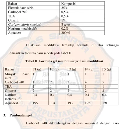 Tabel II. Formula gel hand sanitizer hasil modifikasi 