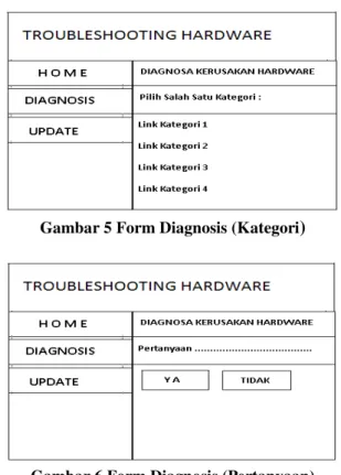 Gambar 5 Form Diagnosis (Kategori ) 