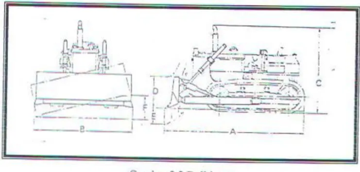 Gambar 2 2 Bulldozer 