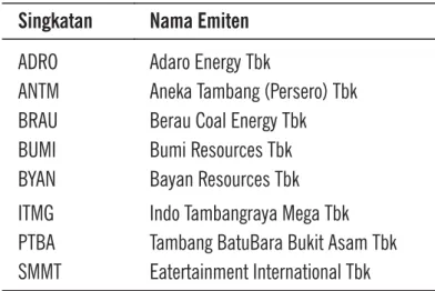 TABEL 1. SAMPEL PENELITIAN