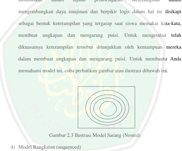 Gambar 2.3 Ilustrasi Model Sarang (Nested)  4)   Model Rangkaian (sequenced) 