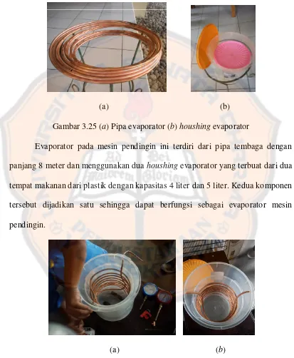 Gambar 3.25 (a) Pipa evaporator (b) houshing evaporator 
