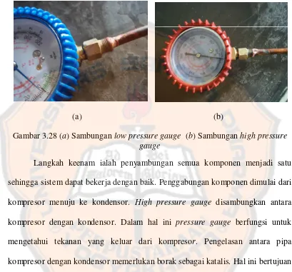 Gambar 3.28 (a) Sambungan low pressure gauge  (b) Sambungan high pressure 
