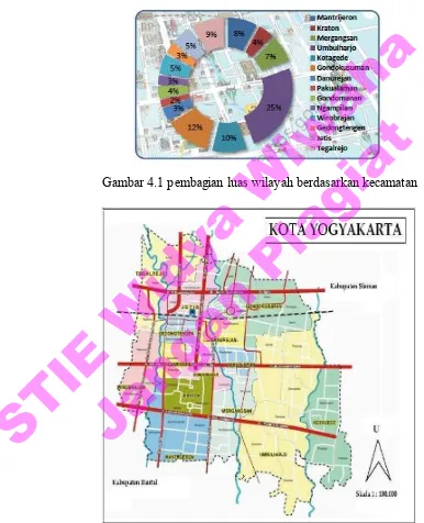 Gambar 4.2 Peta Wilayah Kota Yogyakarta 