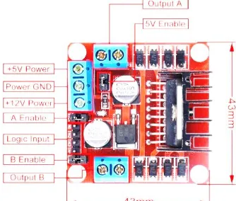 Gambar  2.16 Konfigurasi Pin Driver Motor L298n 
