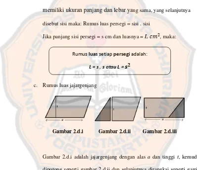 Gambar 2.d.i adalah jajargenjang dengan alas a dan tinggi t, kemudian 