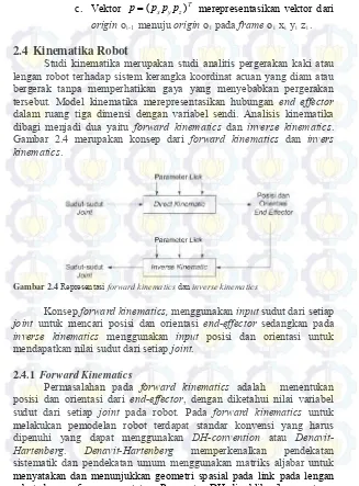 Gambar 2.4 merupakan konsep dari forward kinematics dan invers 