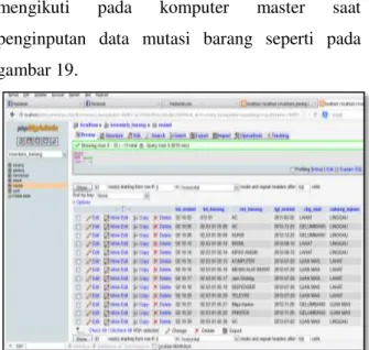 Gambar 19. Replikasi Data Pada Komputer  Client 