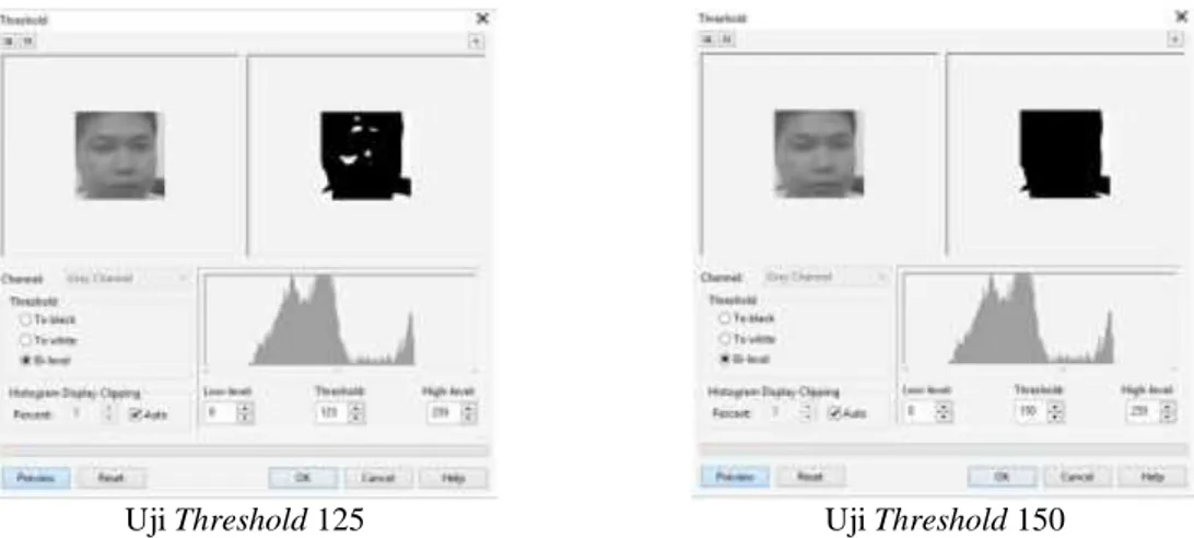 Gambar 3.14  Hasil Uji Threshold menggunakan Matlab R21012a  Hasil simulasi threshold pada variasi citra wajah ditunjukkan pada Tabel 3.3 