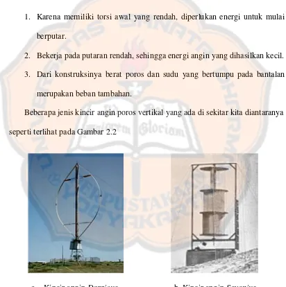 Gambar 2.2  Kincir Angin Poros Vertikal (Sumber : 