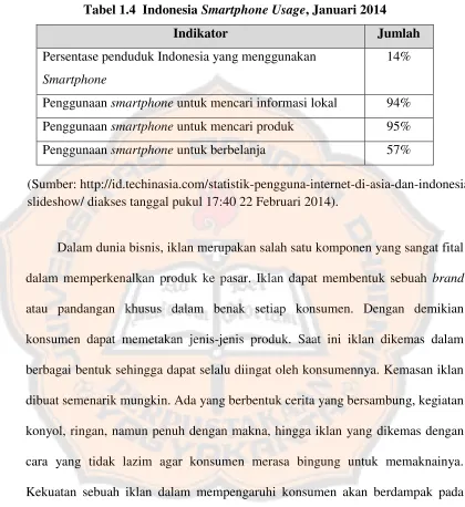 Tabel 1.4  Indonesia Smartphone Usage, Januari 2014 