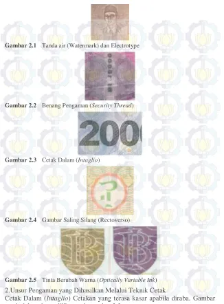 Gambar 2.1 Tanda air (Watermark) dan Electrotype 
