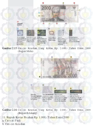 Gambar 2.15 Ciri-ciri Keaslian Uang Kertas Rp. 2.000,- Tahun Emisi 2009 