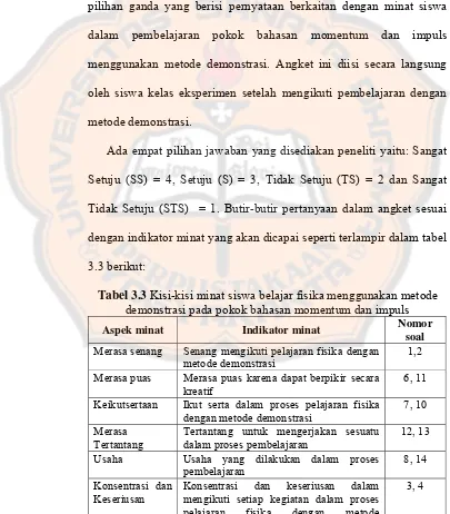 Tabel 3.3 Kisi-kisi minat siswa belajar fisika menggunakan metode 