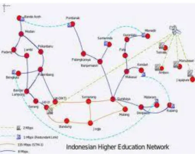 Gambar 2.1.  Peta jaringan Inherent DIKTI di Indonesia 