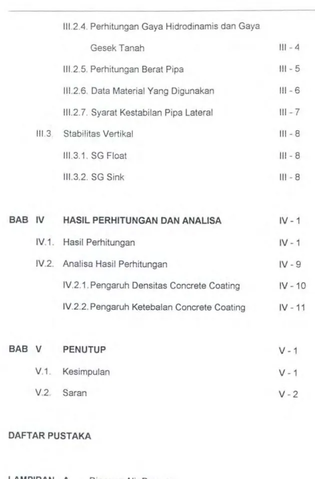 Diagram Alir Program 