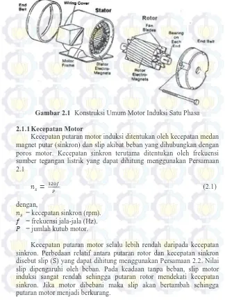 Gambar 2.1 Konstruksi Umum Motor Induksi Satu Phasa 