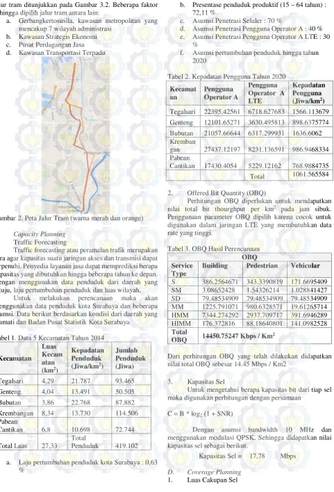 Tabel 2. Kepadatan Pengguna Tahun 2020 