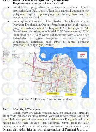 Gambar 2.5 Rencana Transportasi Surabaya 