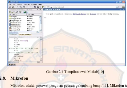 Gambar 2.4 Tampilan awal Matlab[10] 