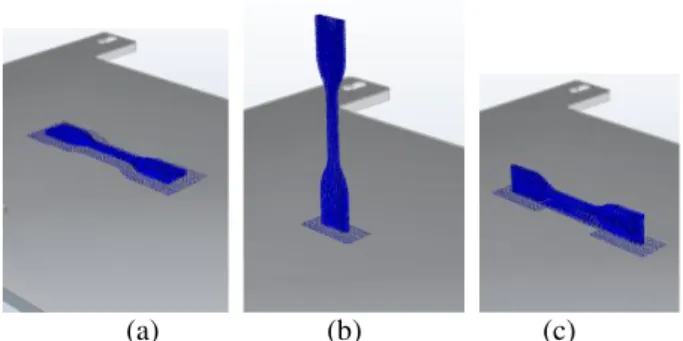 Gambar 11 (a) Profil Material PLA pada Axon, (b)  Profil Material ABS pada Axon, (c) Contoh Hasil 