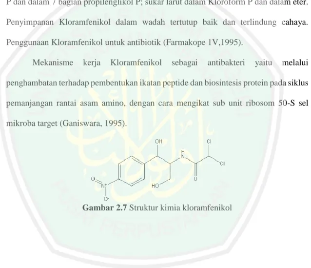 Gambar 2.7 Struktur kimia kloramfenikol 