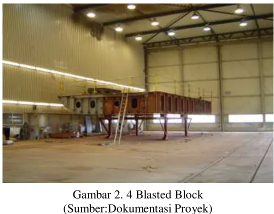 Gambar 2. 4 Blasted Block 