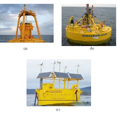 Gambar 2.5. Bangunan Energi Gelombang Laut Lepas Pantai, (a) Powerbouy, (b) 