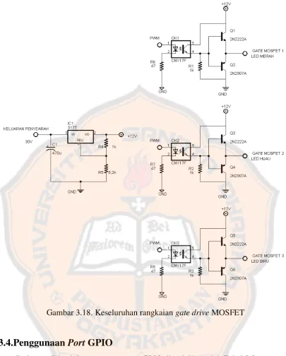Tabel 3.2. Penggunaan port GPIO 