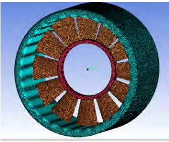Gambar 4.2 Model Turbin Arus Laut 