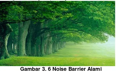 Gambar 3. 7 Noise Barrier Buatan 