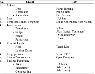 Tabel 4.1. Kondisi dan Situasi TPA Namo Bintang Tahun 2010 