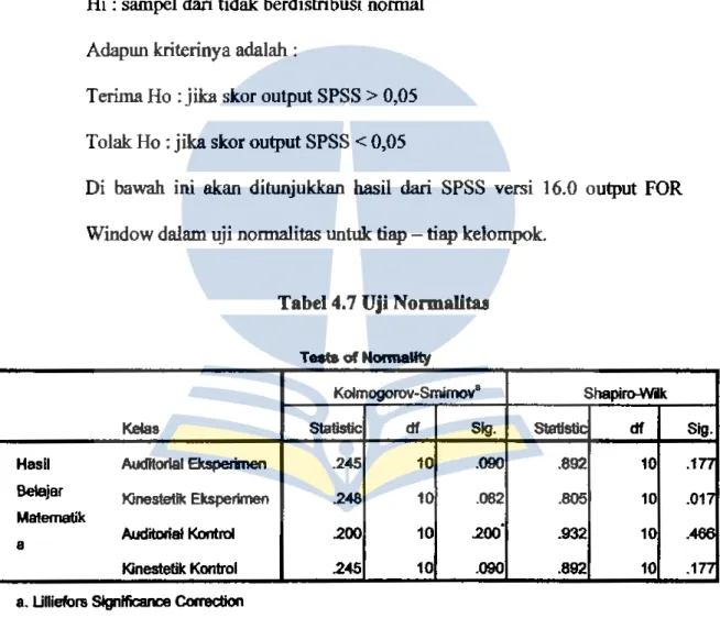 Tabel 4.7 Uji Normalitas 