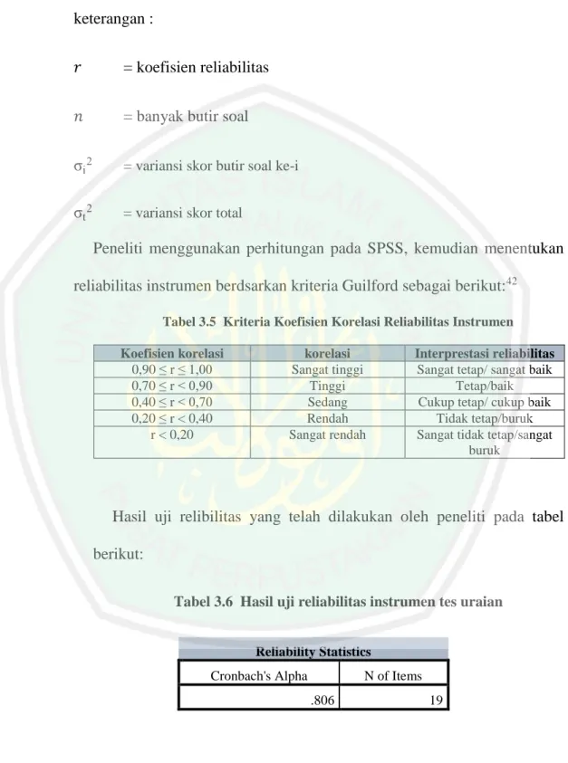 Tabel 3.5  Kriteria Koefisien Korelasi Reliabilitas Instrumen  Koefisien korelasi  korelasi  Interprestasi reliabilitas 