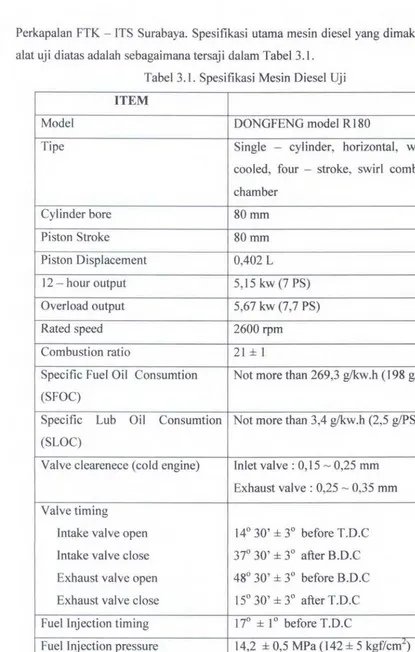 Tabel 3.1. Spesifikasi Mesin Diesel Uji 