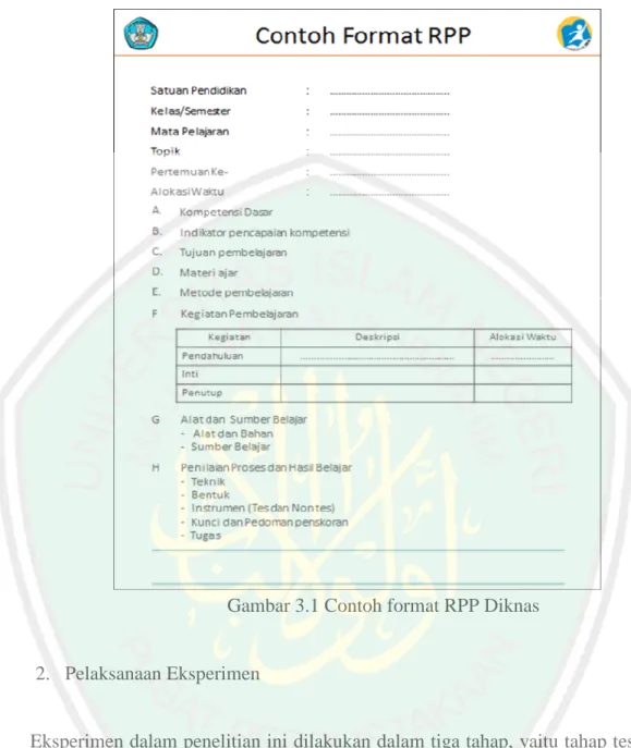 Gambar 3.1 Contoh format RPP Diknas 