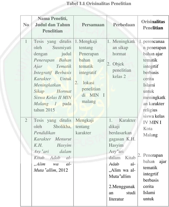 Jenis-jenis Cerita Islami - Cerita Islami