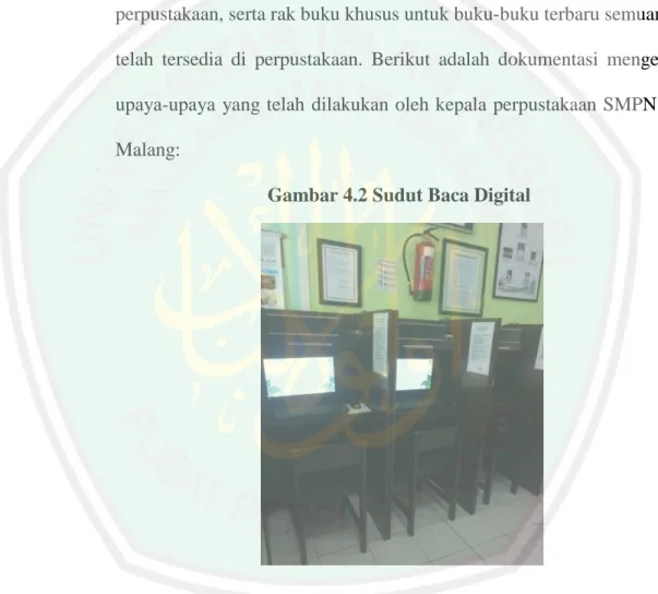 Gambar 4.2 Sudut Baca Digital 