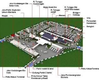 Gambar 4.2 Peta Rencana Pengembangan Terminal Purabaya 