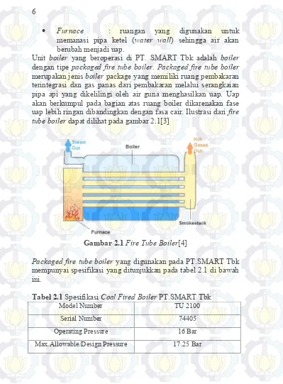 Gambar 2.1 Fire Tube Boiler[4] 