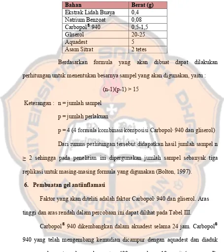 Tabel II. Formula modifikasi 