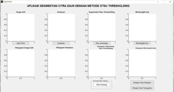 Gambar 5. Rancangan Aplikasi GUI Segmentasi 