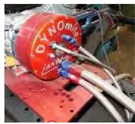 Gambar 3.1 ECU programmable