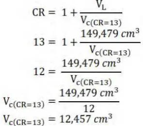 gambar untuk merepresentasikan dimensi dari dome piston. 