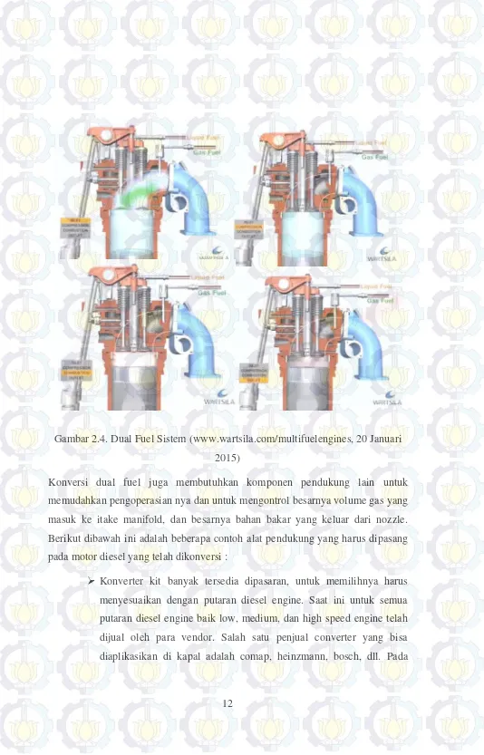 Gambar 2.4. Dual Fuel Sistem (www.wartsila.com/multifuelengines, 20 Januari 