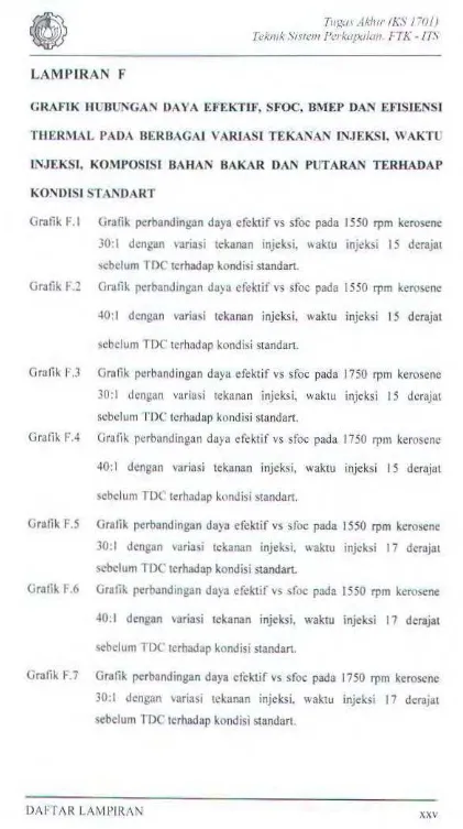 GRAFIK llJBUNGA~ DAY A EFEKTIF, SFOC, BMEP DAN EFISIENSI 